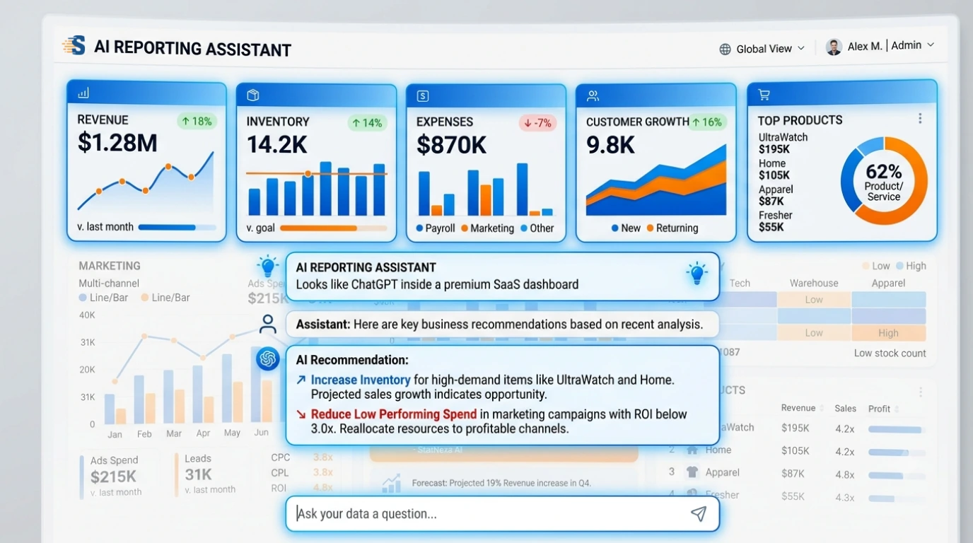 AI Reporting Assistant