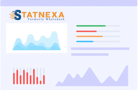 Marketing reporting tool