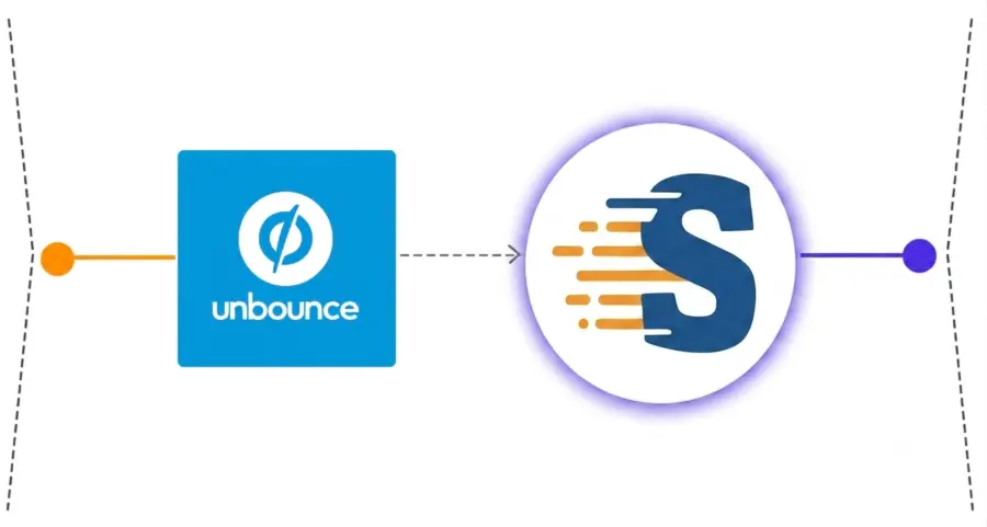 Unbounce-info
