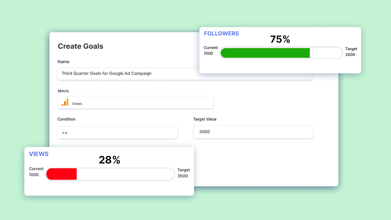 Use statnexa goal and budget tracking tool feature to track and manage budget pacing across campaigns