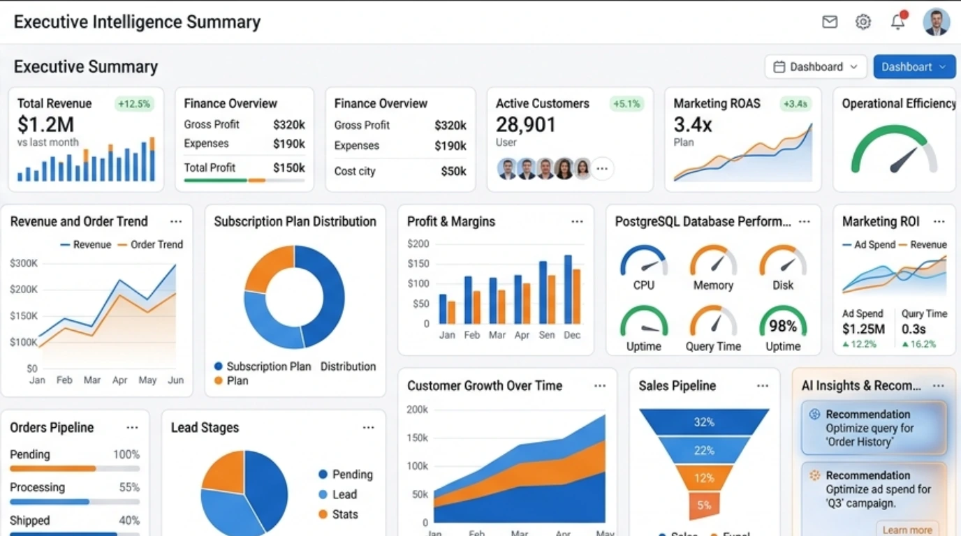 Ready to Turn Amazon Redshift Data into Business Intelligence