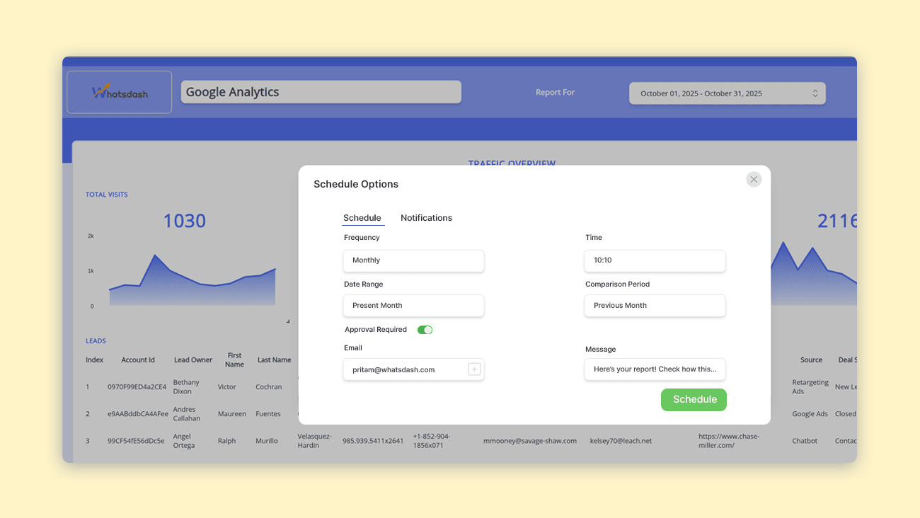 A picture that define Whatadash automated report scheduling feature for automated marketing reporting
