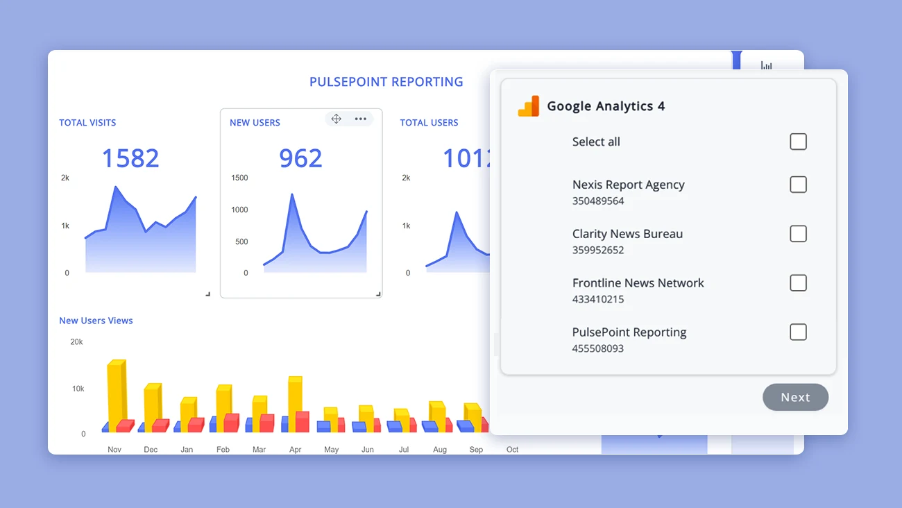 An image that define how you can bring all your campaign data—spend, conversions, engagement, and more together in one multi client reporting platform