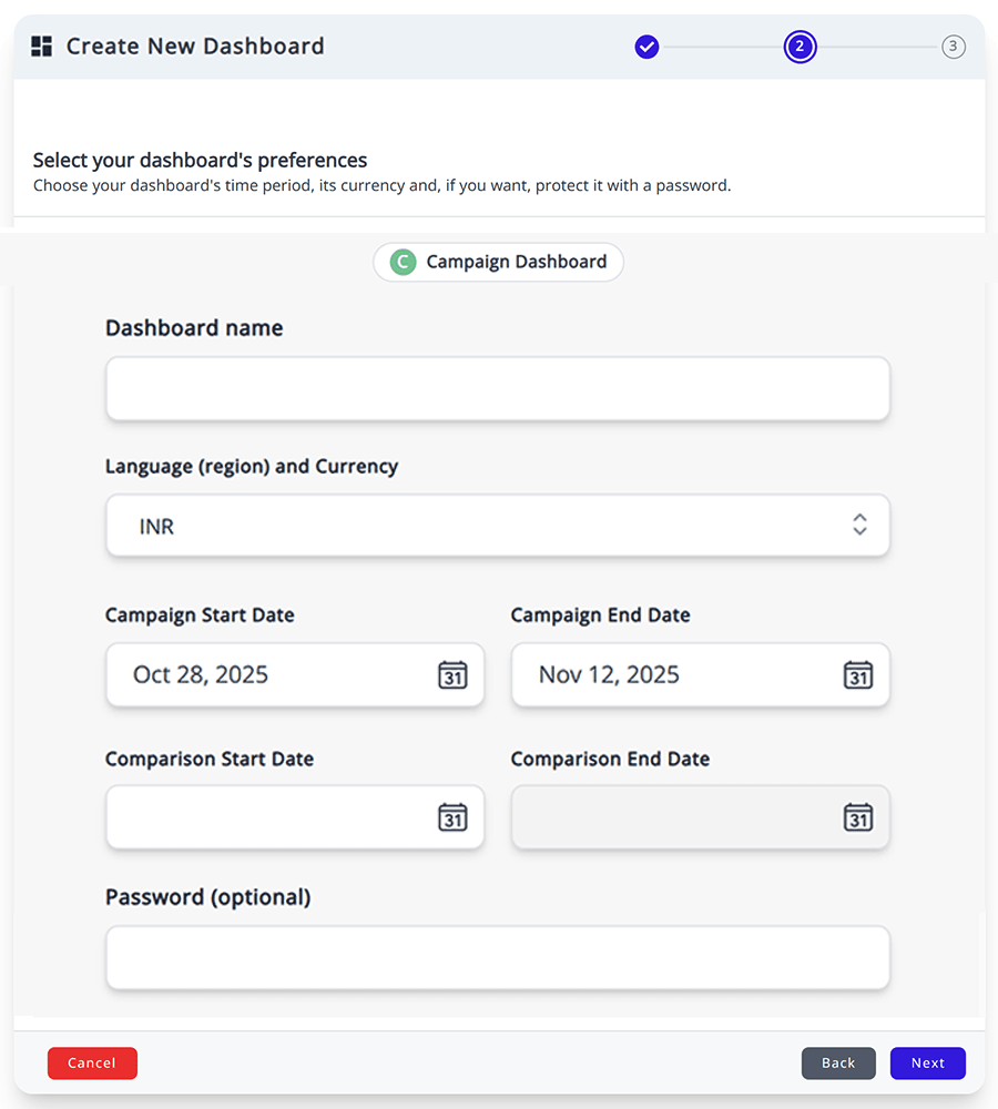 This image describes how agency can showcase their marketing success through statnexa white label dashboard software