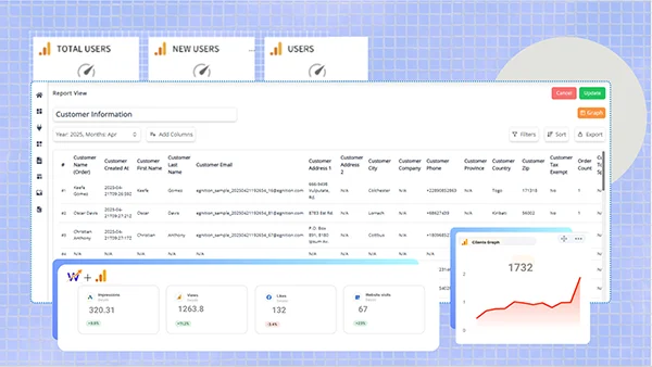 Turn campaign metrics into real result of marketing performance report through statnexa GA4 reporting tool