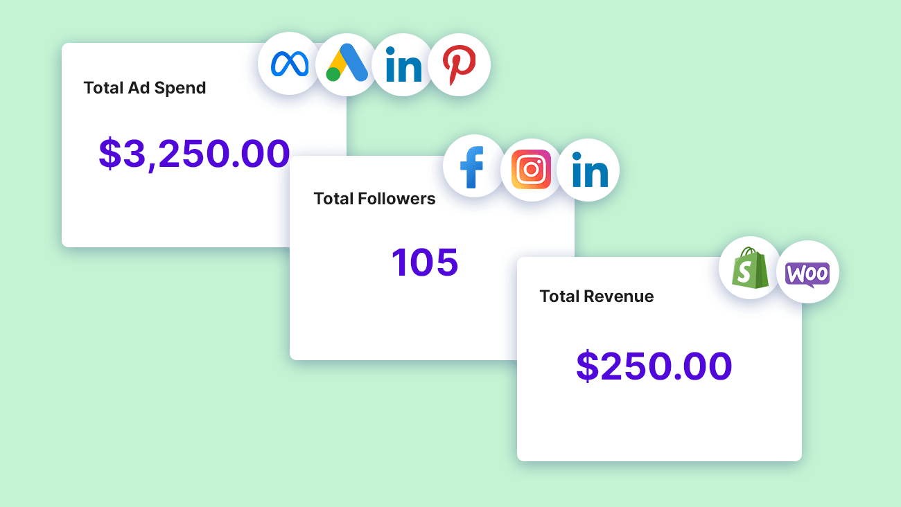 An image that describe how a campaign performance analysis can be done better with statnexa custom data metrics solution