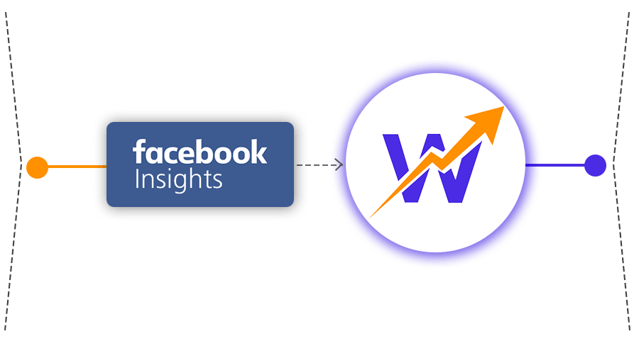 Facebook-insight-info