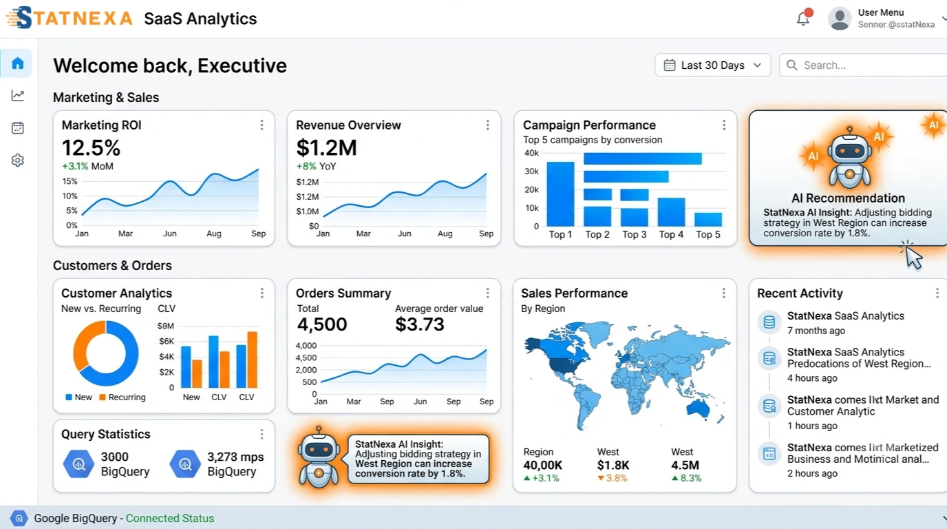 Google-BigQuery-integration-image
