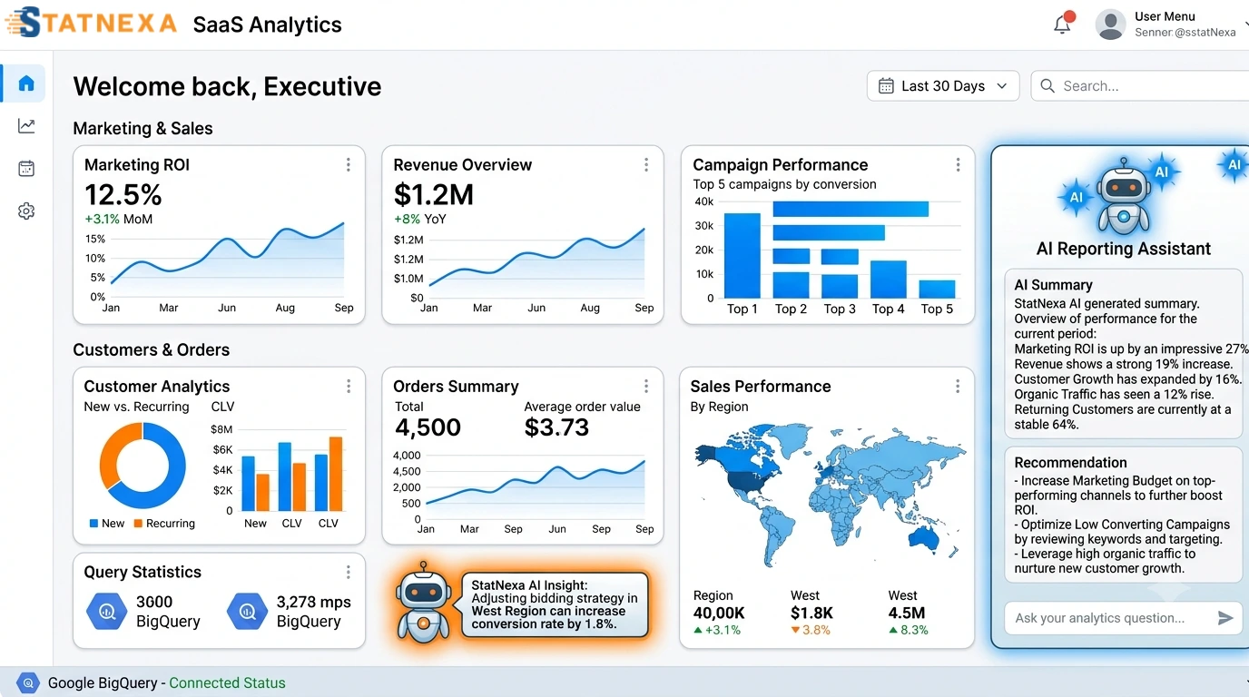 AI Reporting Assistant