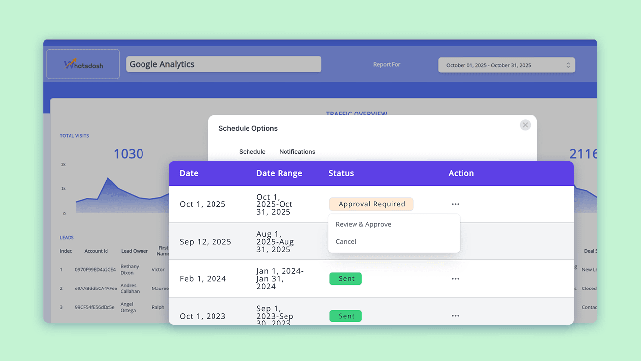 An example of the report sending notification features in the StatNexa automated reporting tool