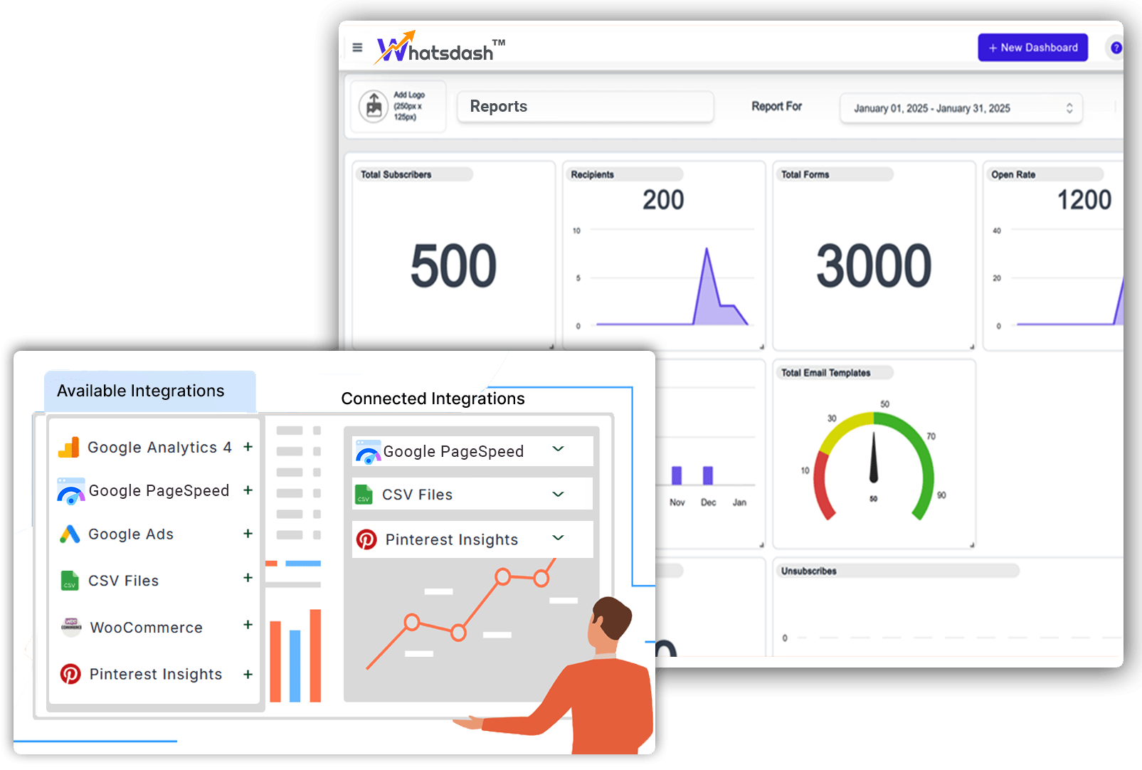 Google PageSpeed-image
