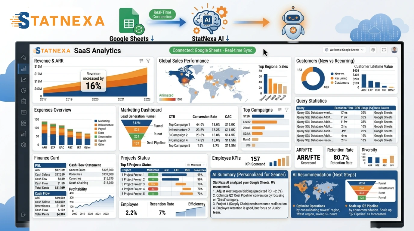 Transform Spreadsheet Data into Actionable Intelligence
