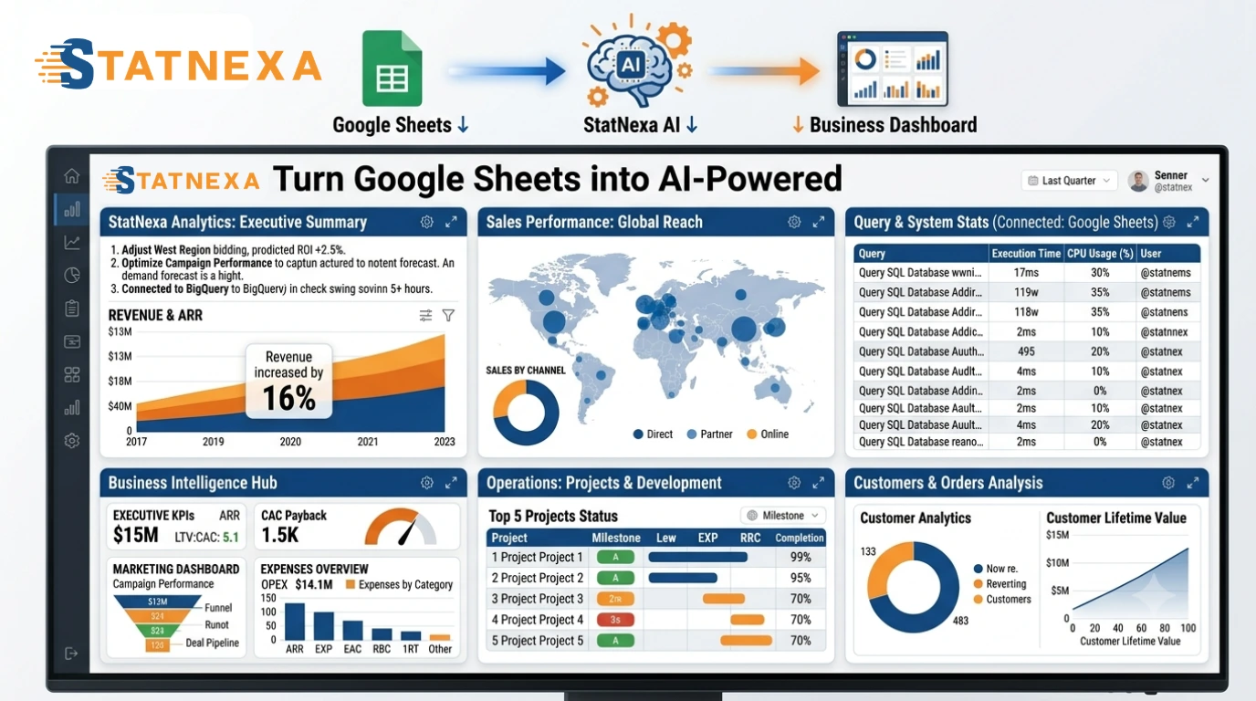 Ready to Turn Google Sheets into Business Intelligence