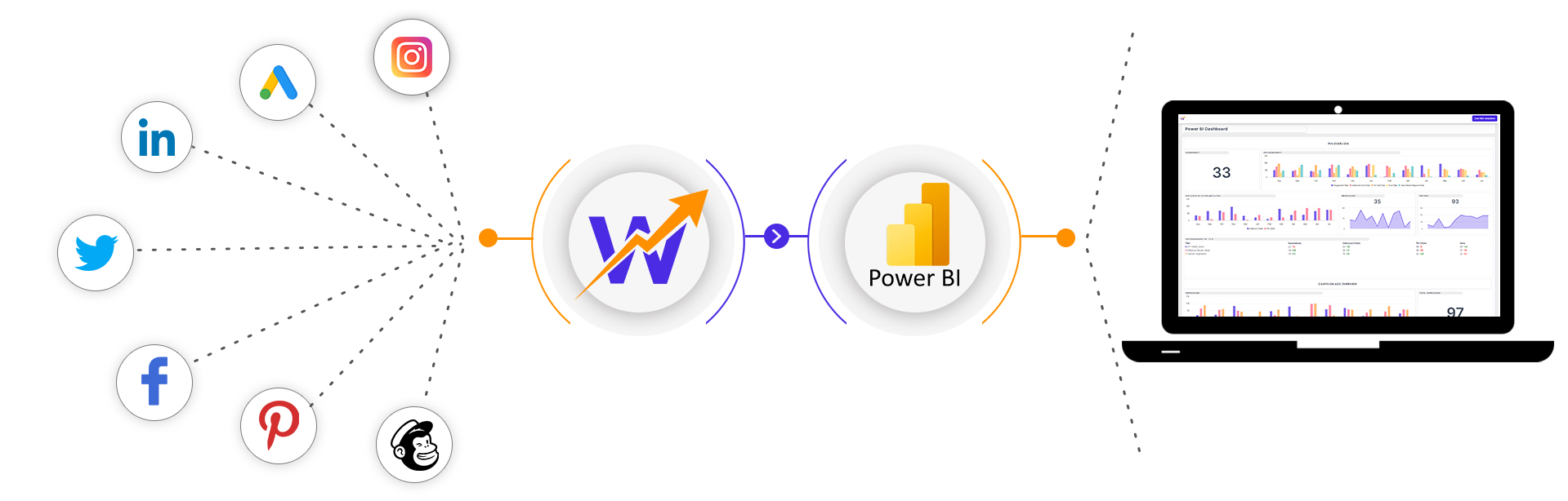 power-bi infographics
