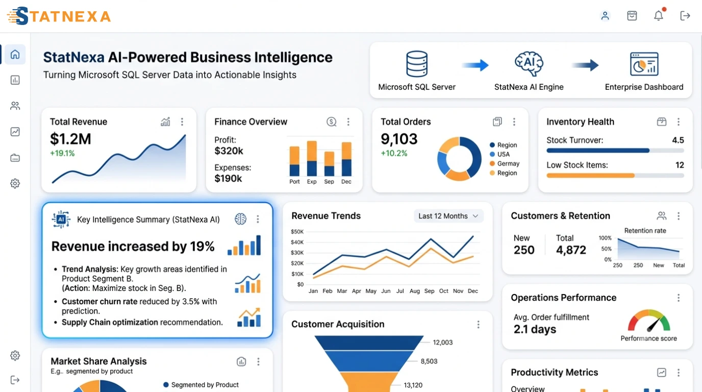 microsoft-integration-image