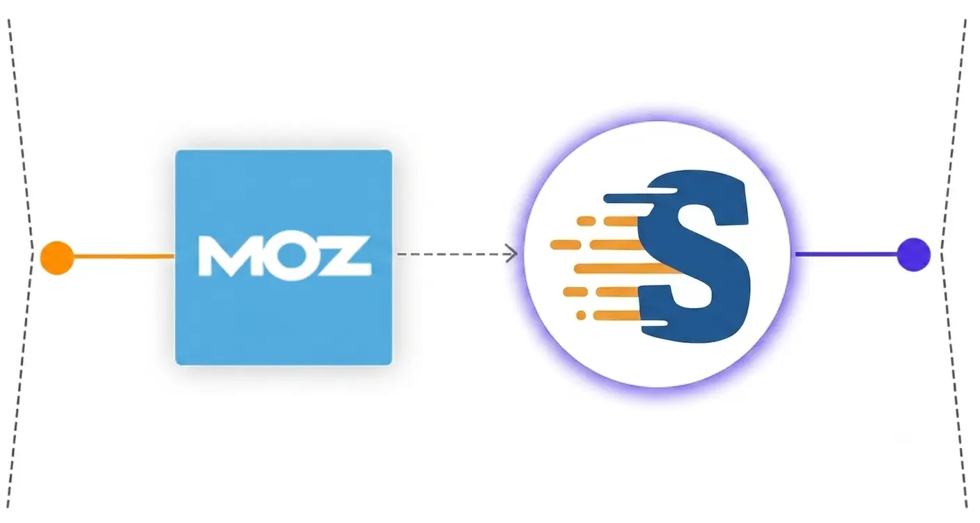 Moz-info-image
