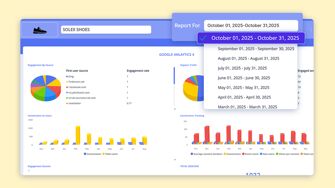 The image express that agency can select on-demand date range for instant insights. Let's clients take control of their own reporting experience.