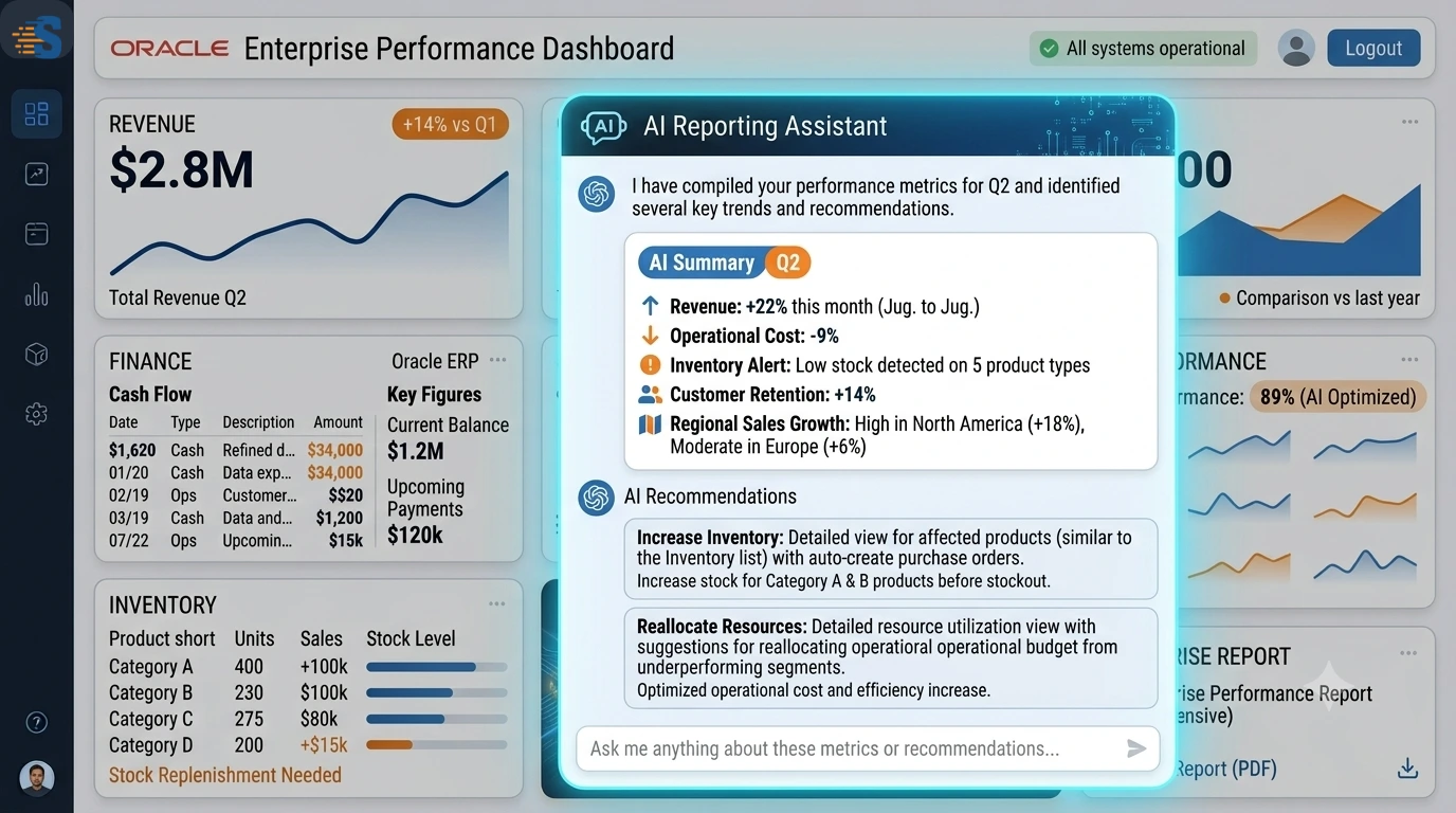 Meet Your AI Reporting Assistant