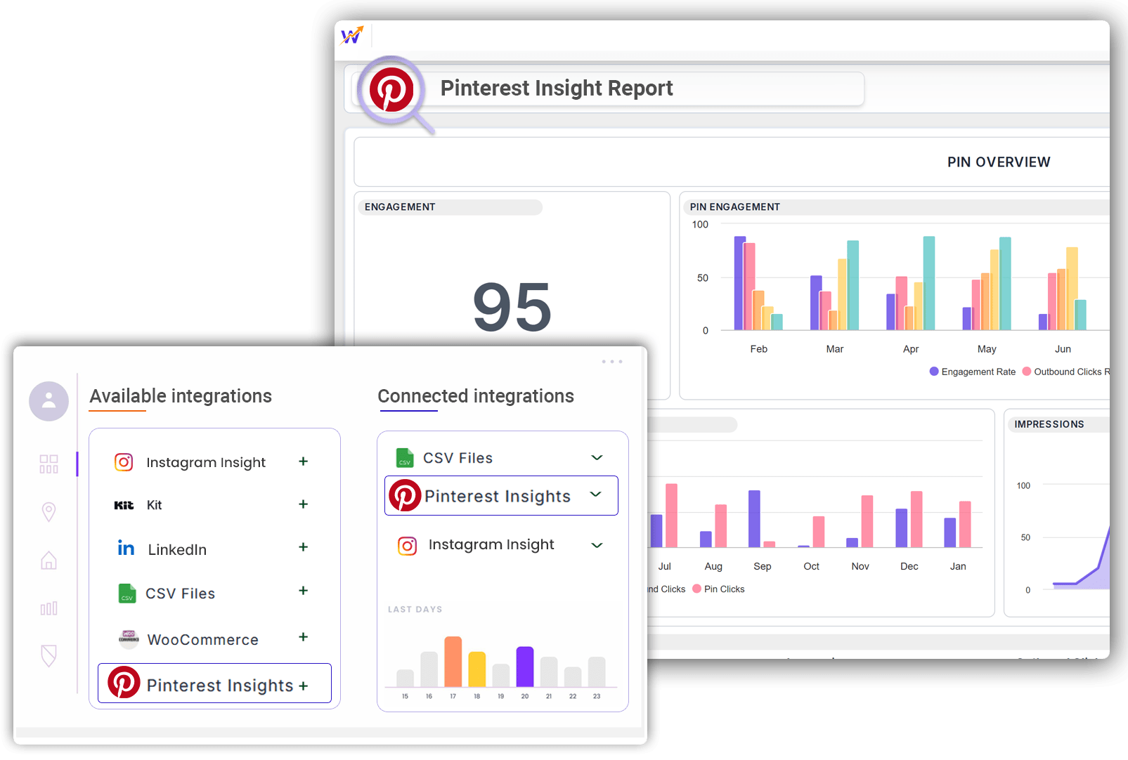 statnexa-pinterest-insight