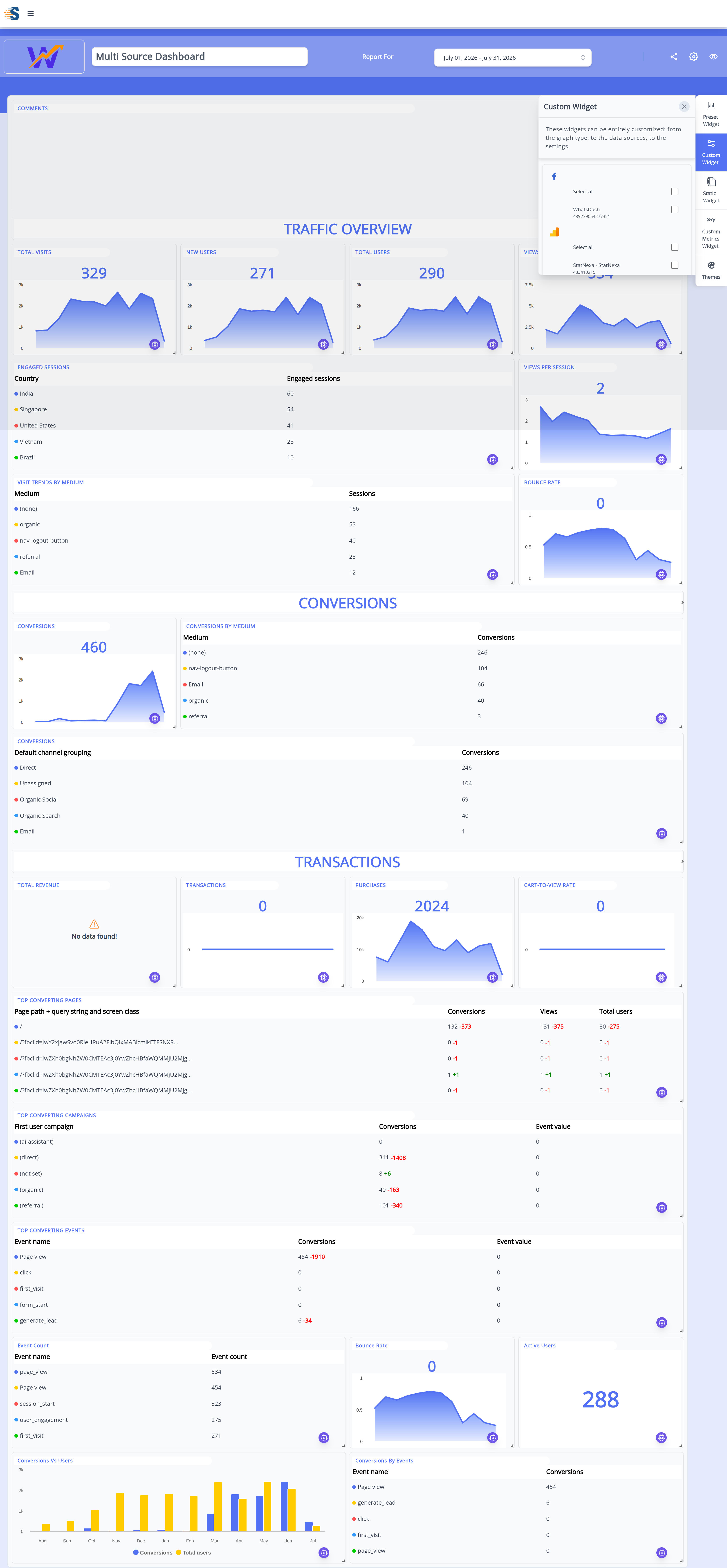AI Marketing Intelligence