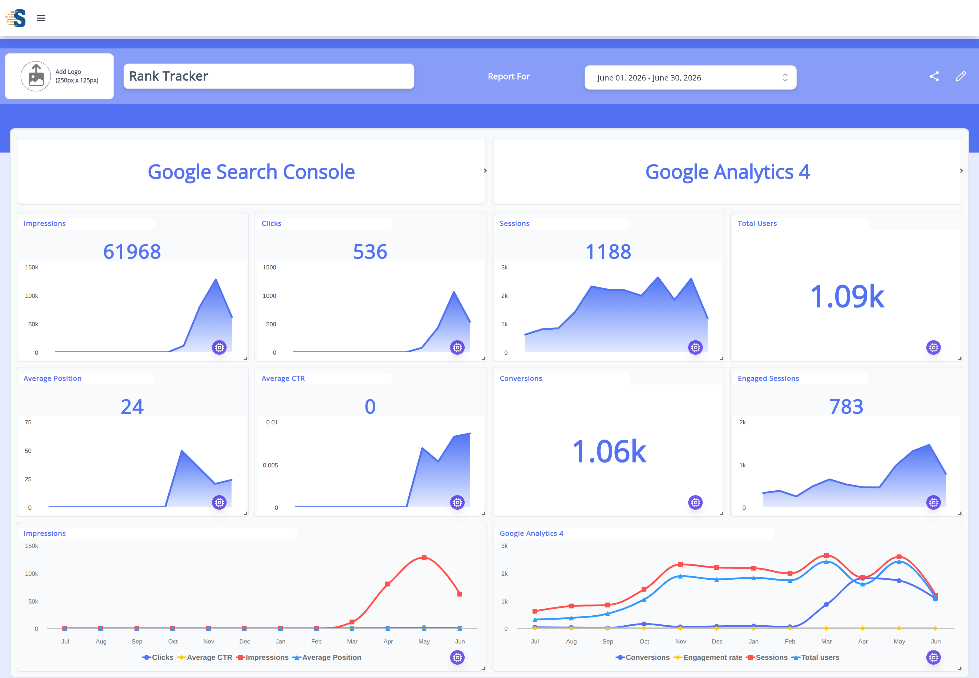 Rank Tracker Dashboard View 3