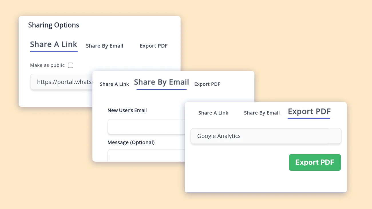An image showing how easily a client ready marketing analytics dashboard can be shared