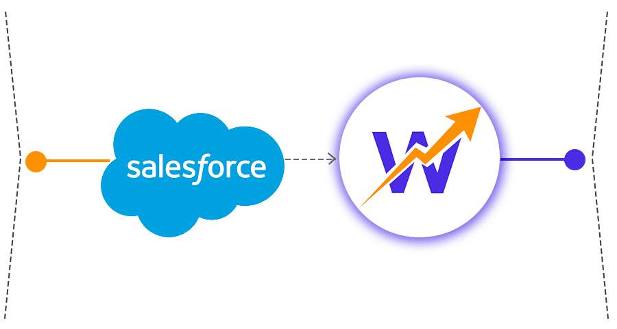 Salesforce-infographics