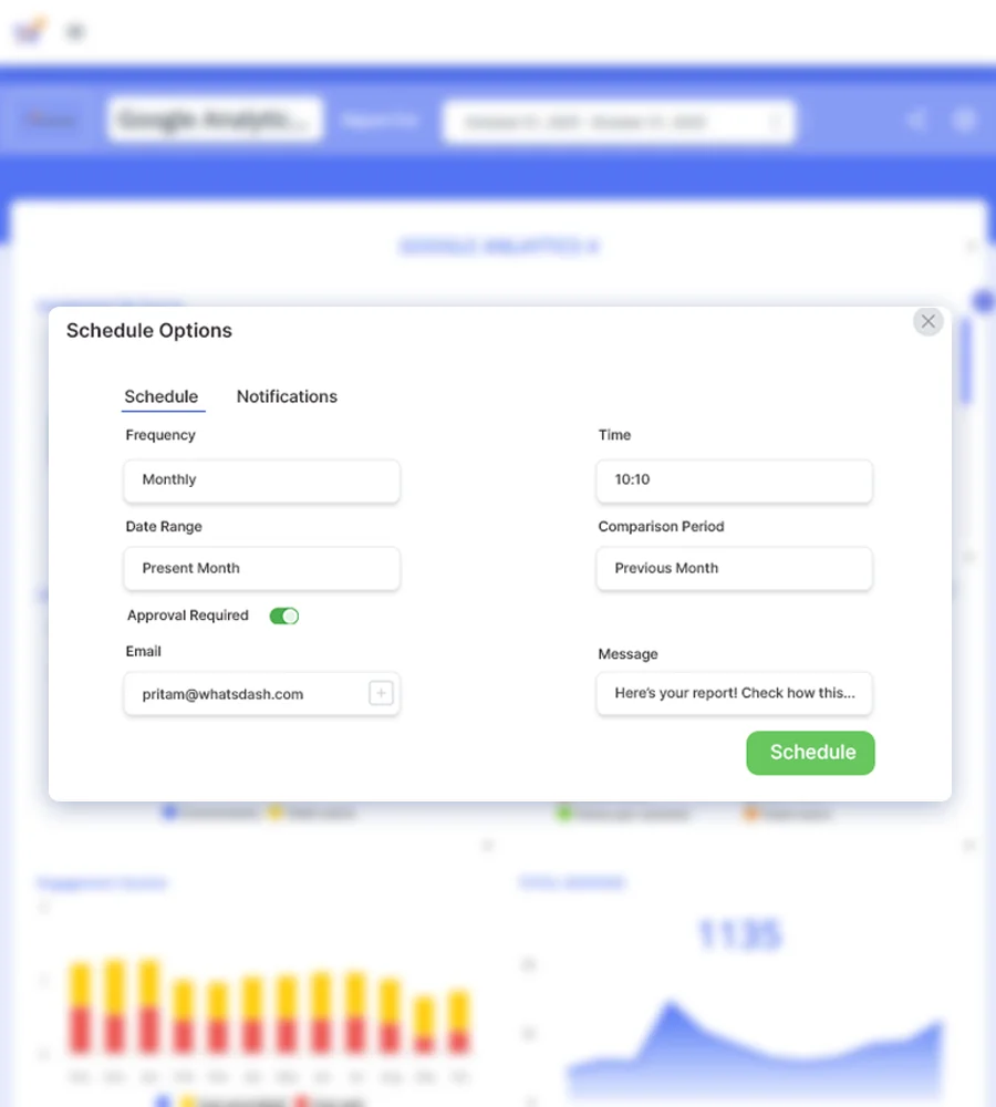 An example of automated report scheduling feature include live dashboard access feature