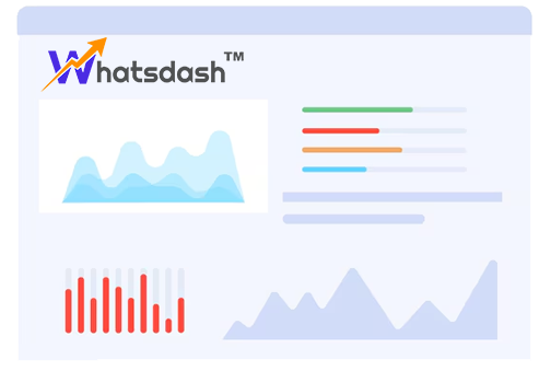 Marketing reporting tool