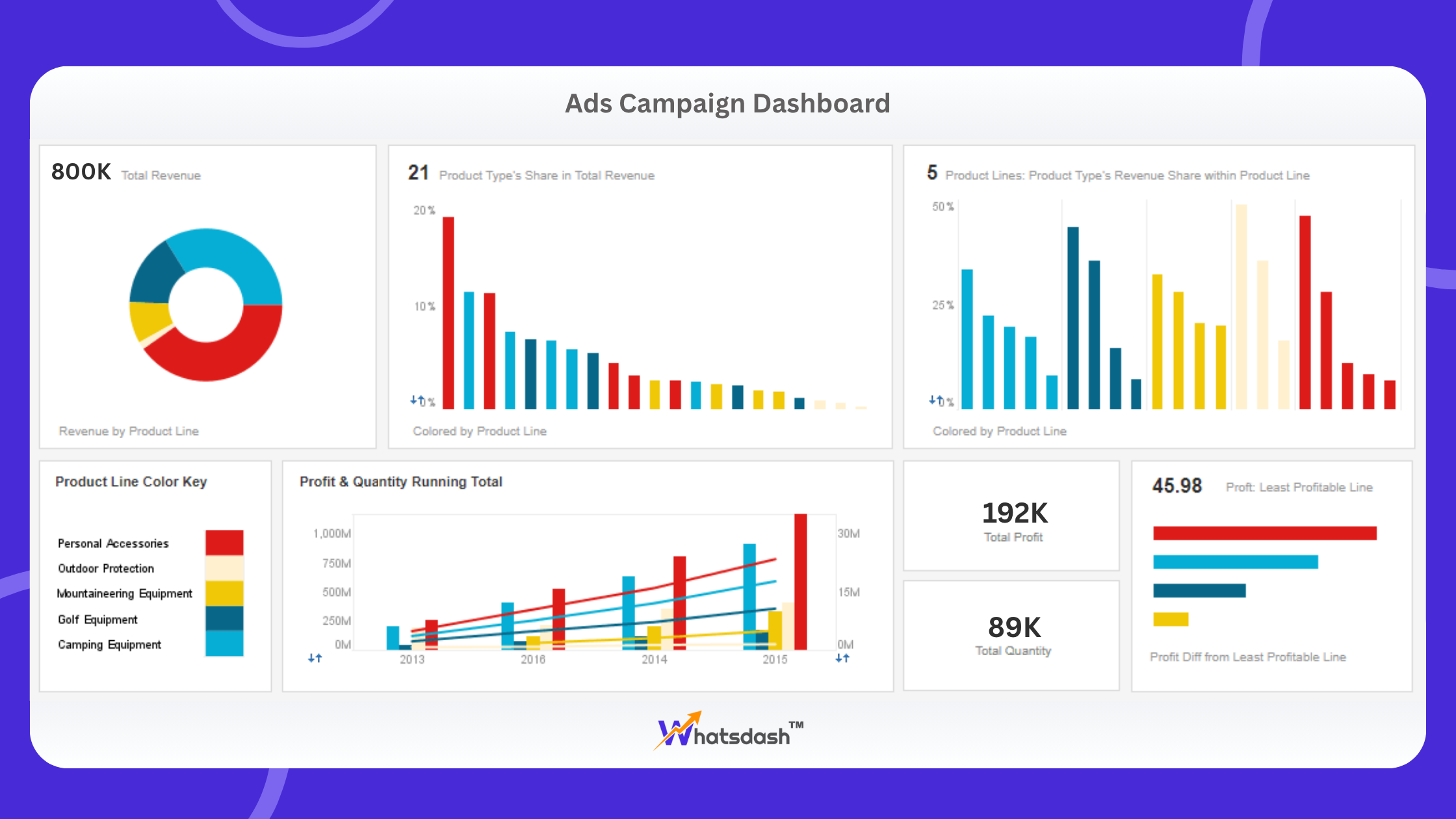 Top LLM rank tracking tools