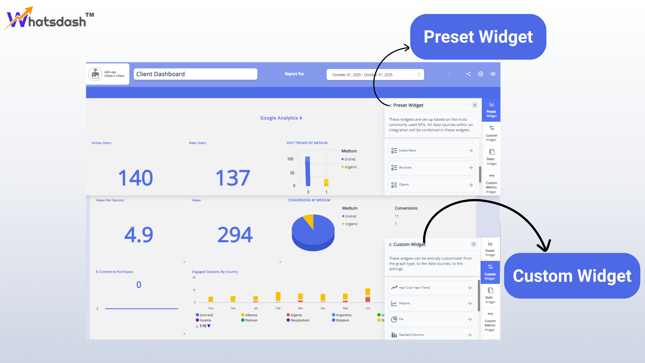 preset widget vs custom widget
