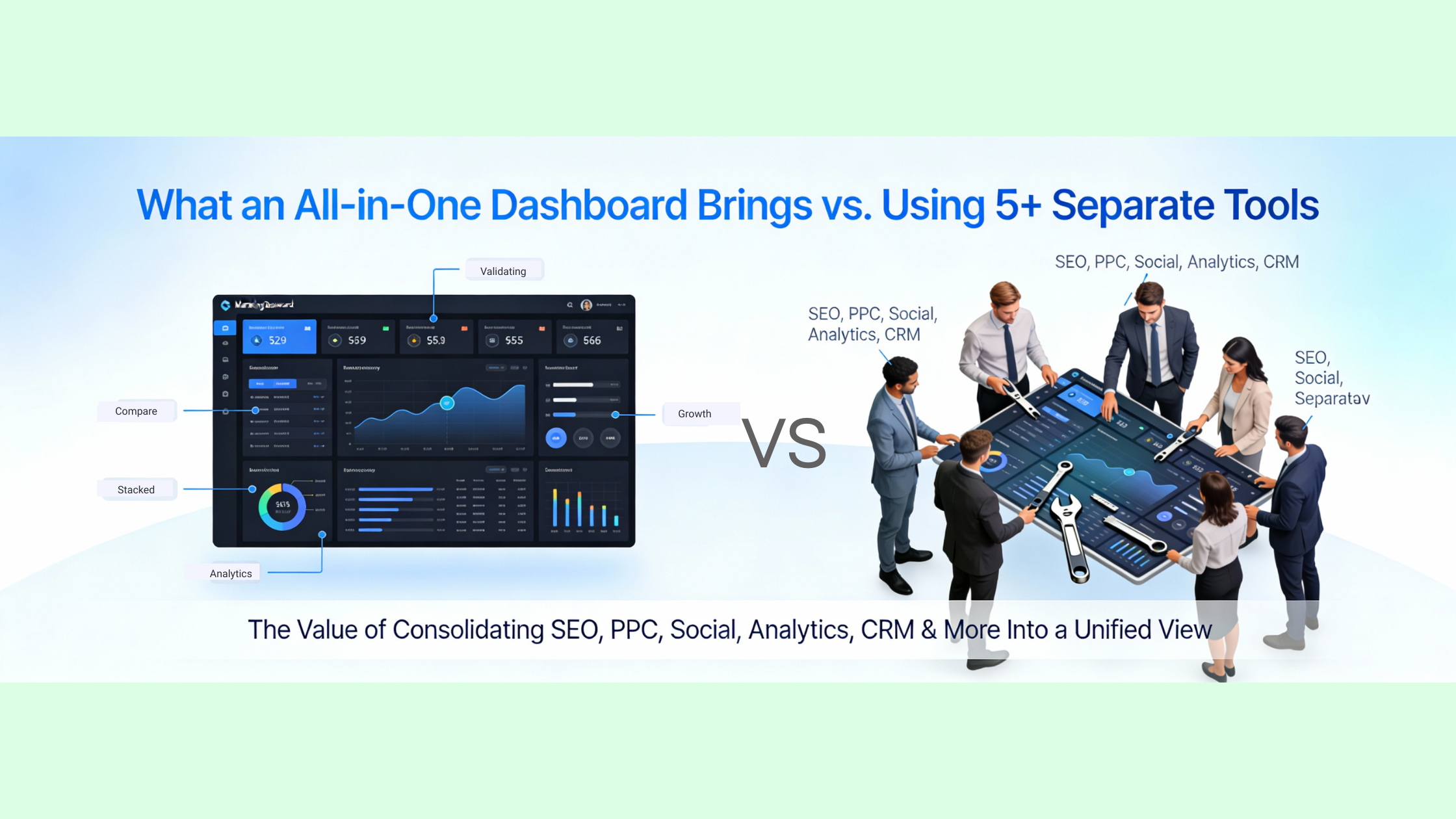 all-in-one reporting dashboard
