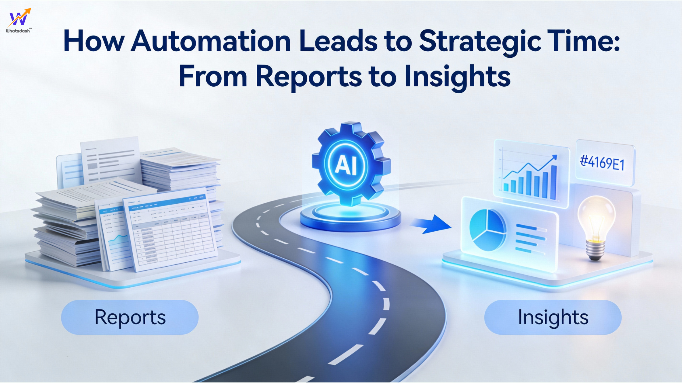 marketing reporting automation