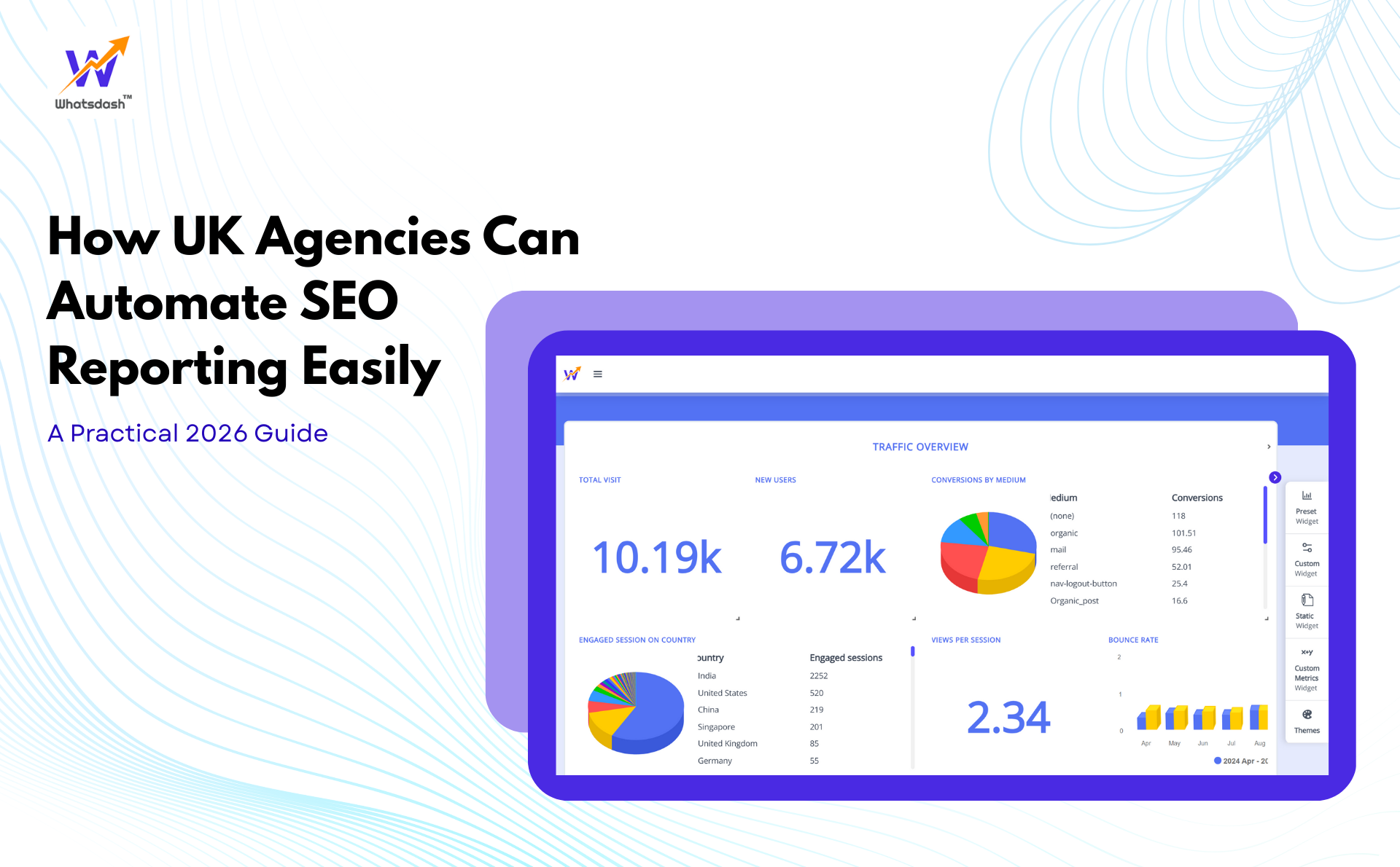 automate SEO reporting UK