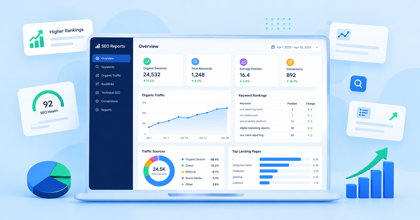 seo reporting tools for agencies