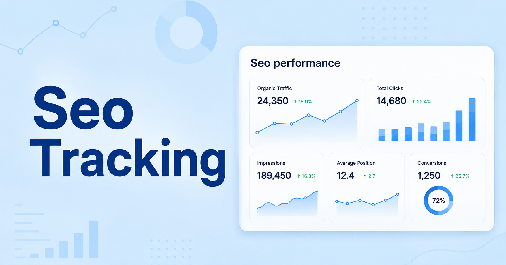 Seo Tracking