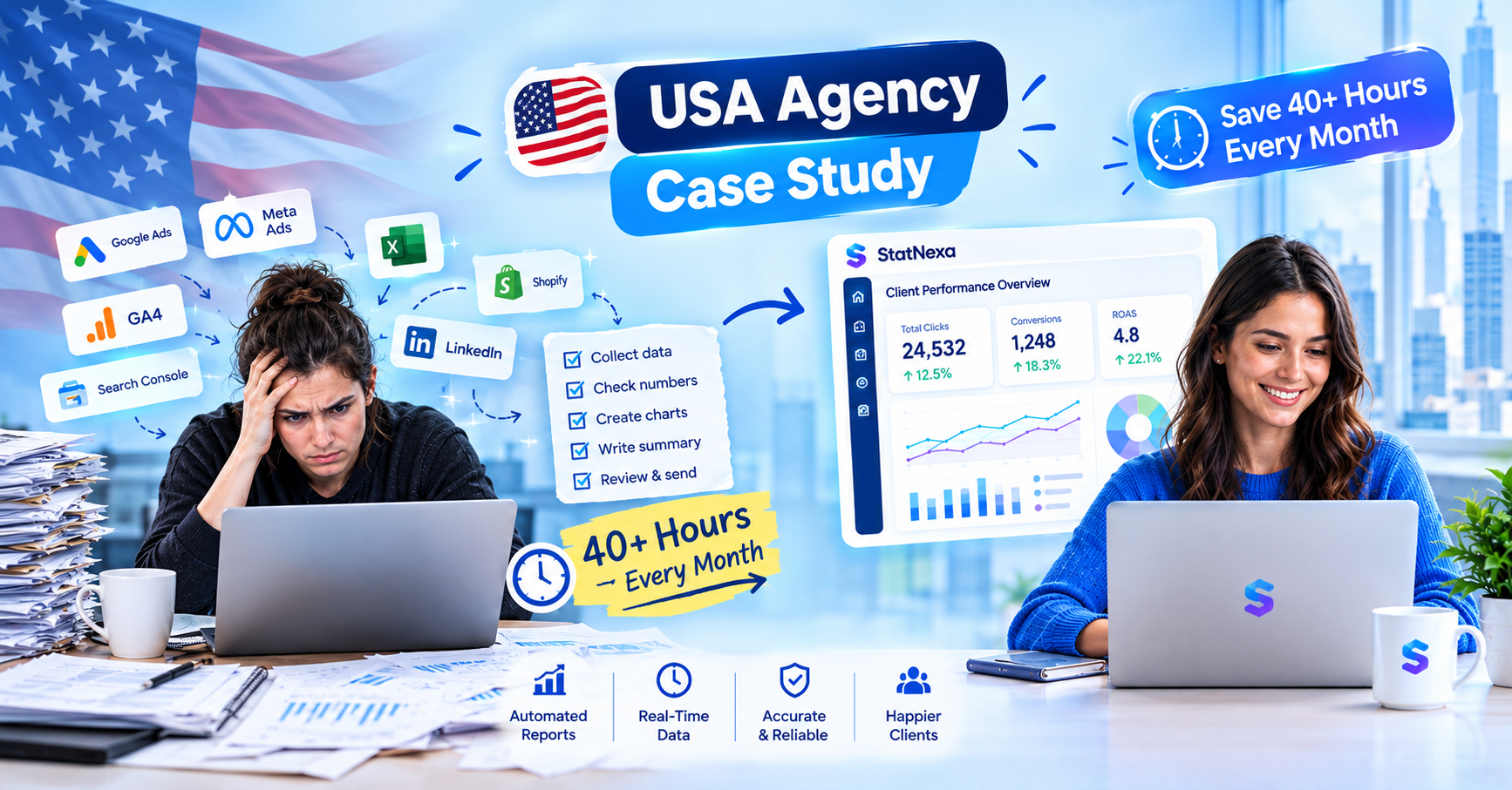 The Reporting Bottleneck: How a U.S. Agency Stopped Spending 40+ Hours a Month on Client Reports