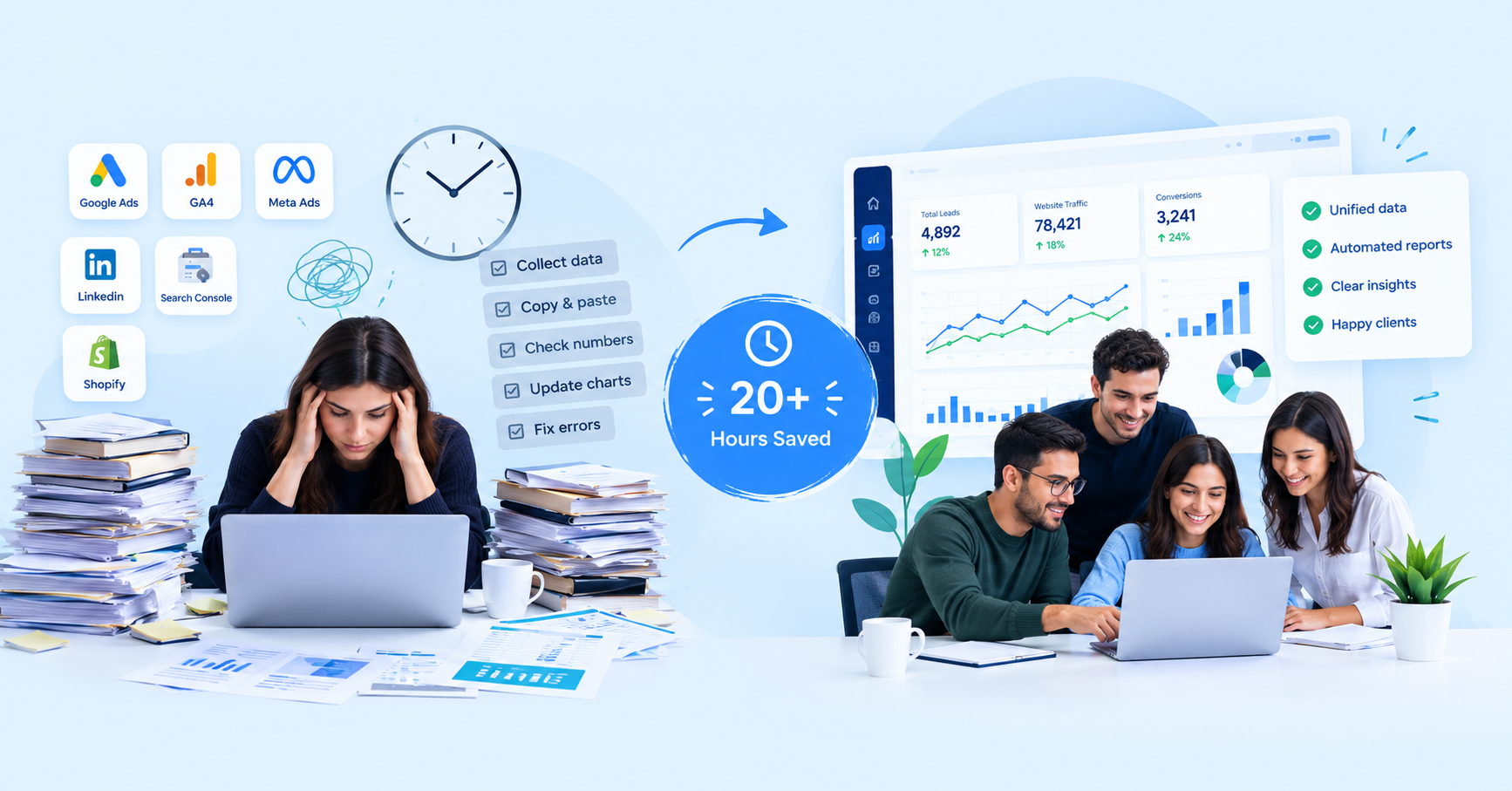 marketing agency reporting