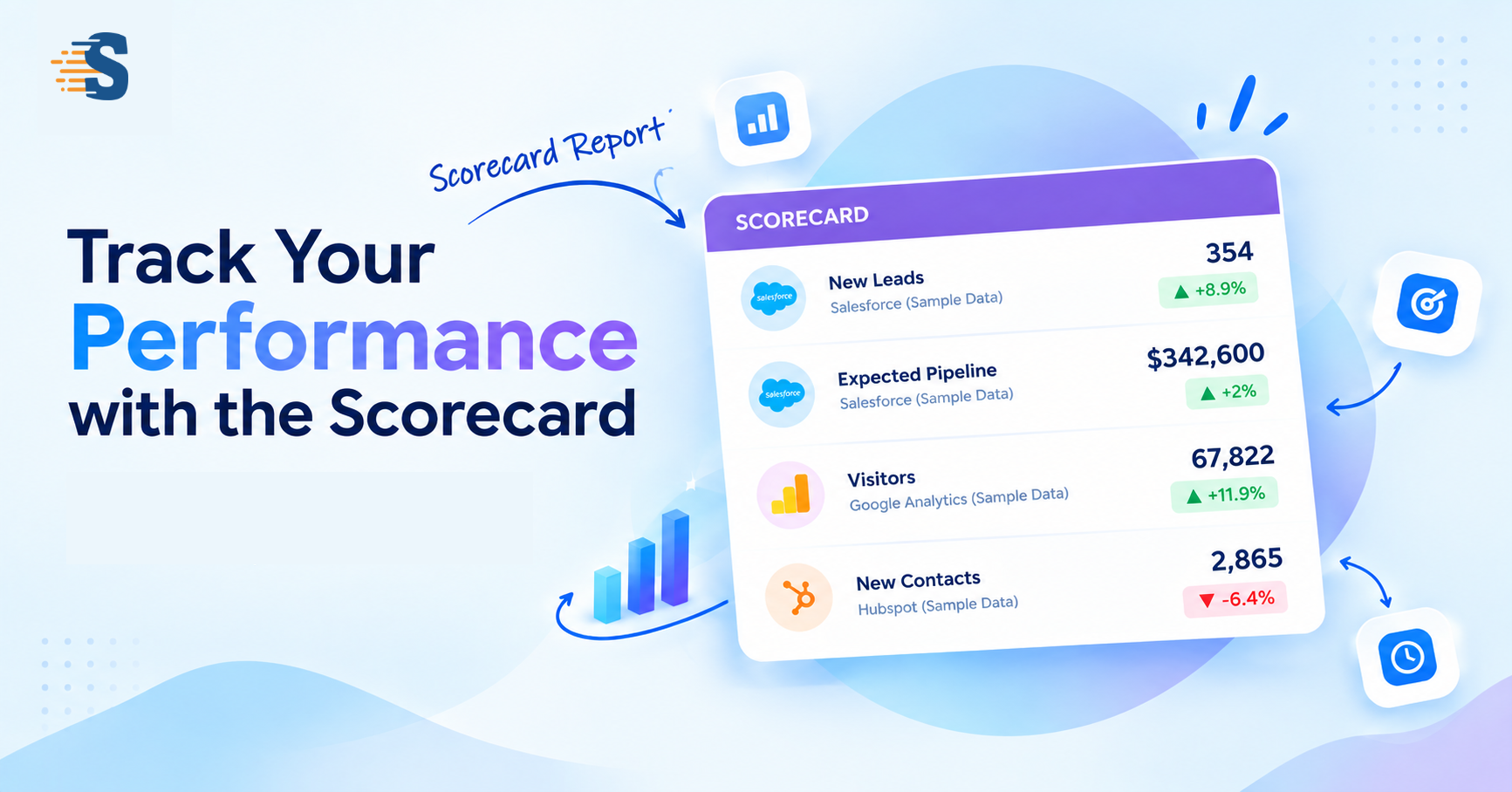 best operational agency dashboard