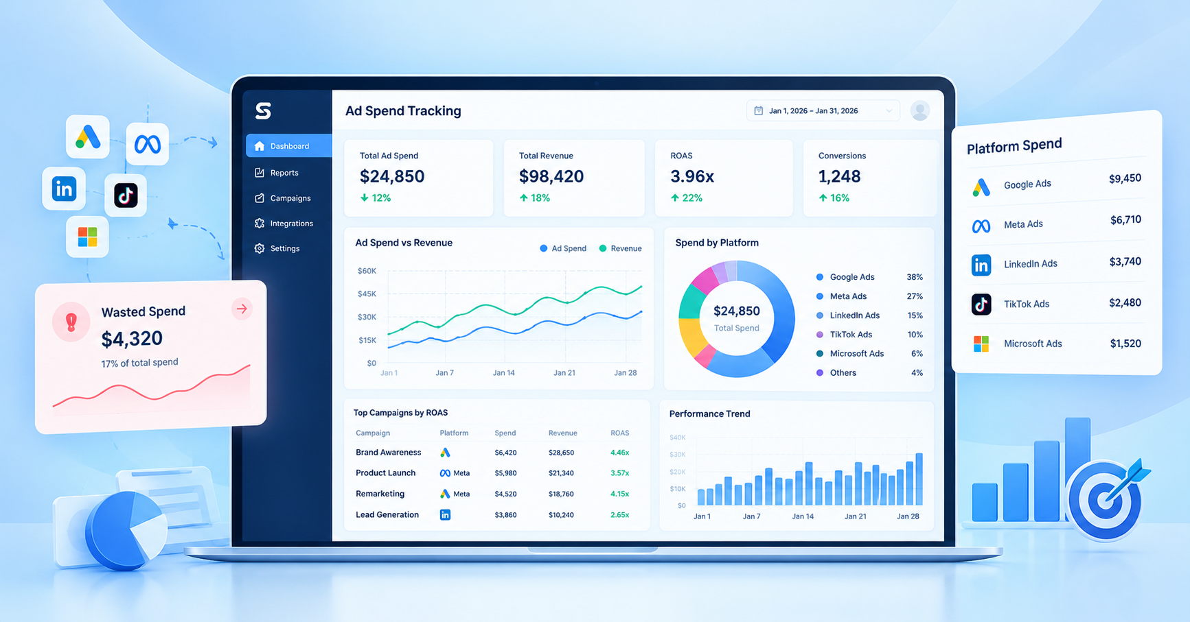 Ad Spend Tracking: How to Identify Wasted Ad Spend and Improve Client ROI in 2026